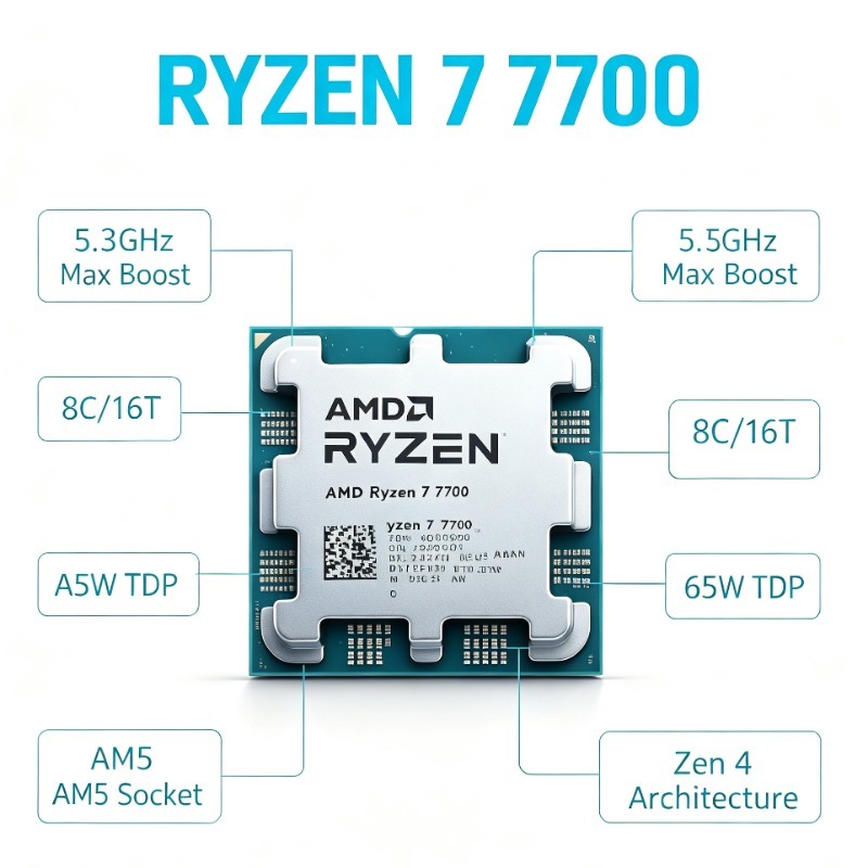 AM5 Slot Gaming Desktop CPU AM - Pc Gaming Ryzen 7 review and price