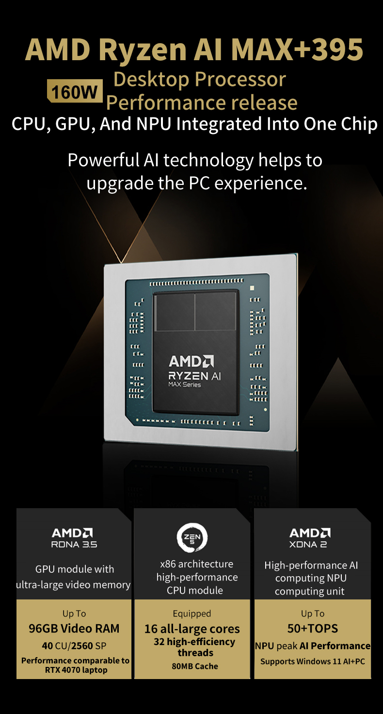 Ryzen AI MAX 395 Mini PC 128GB - Pc Gaming Desktop review and price
