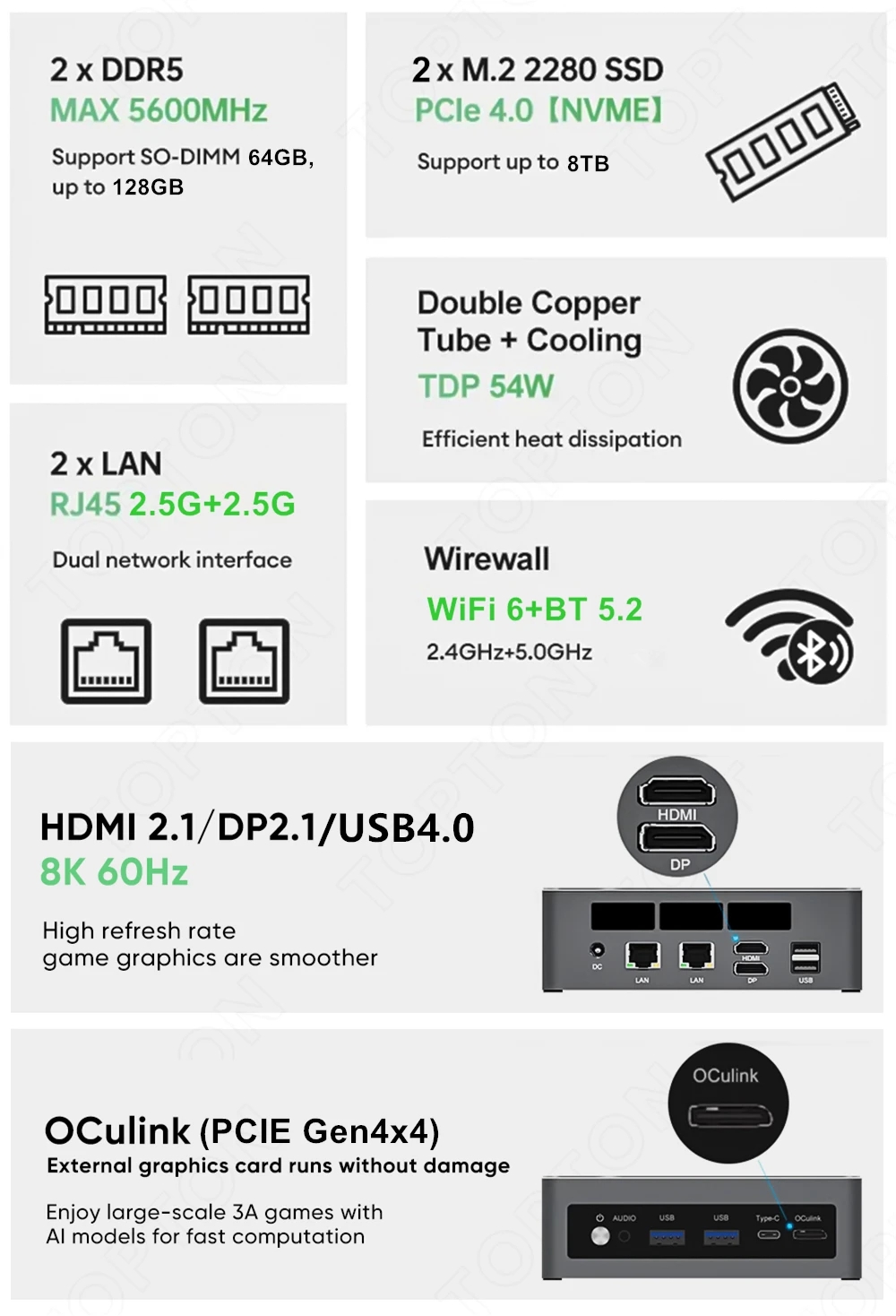 Topton Mini PC Ryzen 7 7840HS  - Pc Gaming Amd Ryzen 5 review and price