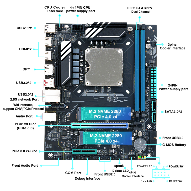 DIY Gaming Computer Motherboar - Pc Gaming Set review and price