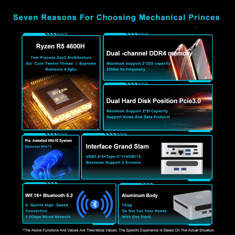 GenMachine AMD Ryzen 5 4600H 1 - Pc Gaming Amd Ryzen 5 review and price