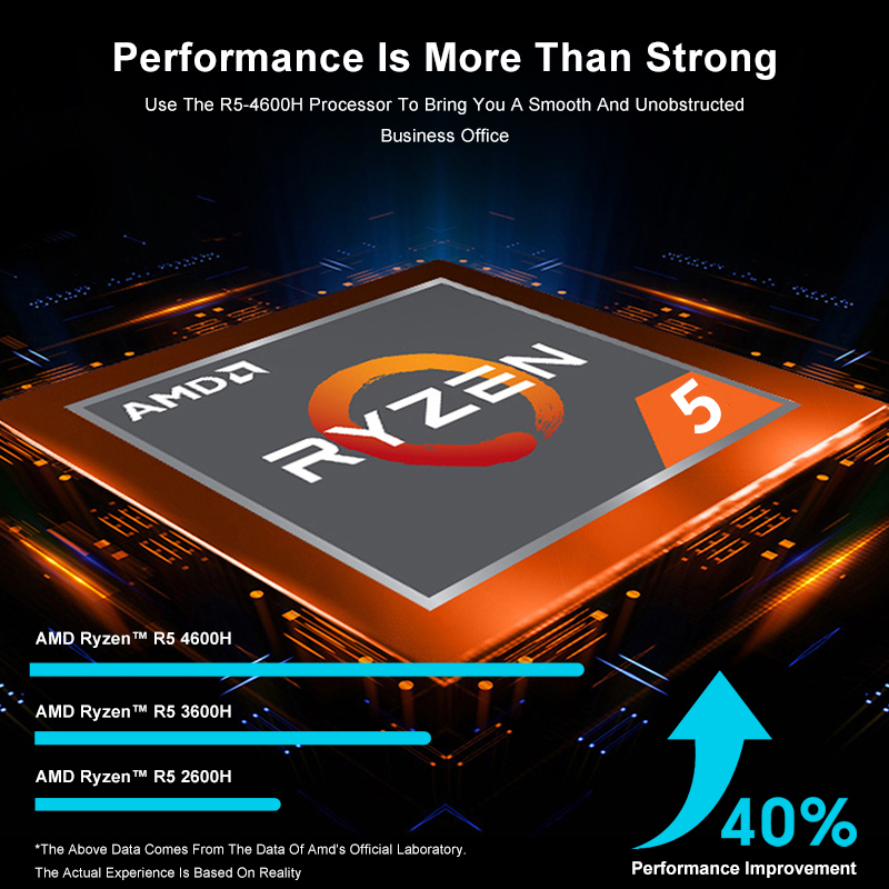 GenMachine AMD Ryzen 5 4600H 1 - Pc Gaming Amd Ryzen 5 review and price