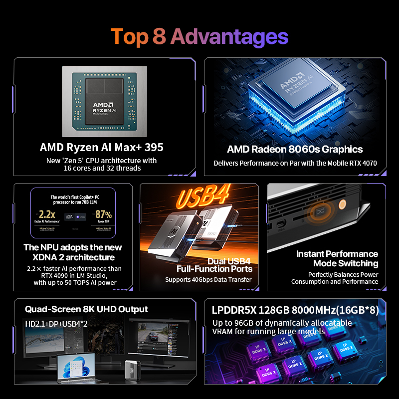 OpenClaw Ryzen AI Max+ 395 Min - Pc Gaming Desktop review and price